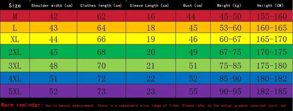 Trendy Suits for Men Men'S Summer Shorts Set Gym Outfit Student Short Sleeve Tee 2 Piece Set Tracksuits Men Casual Men Clothing