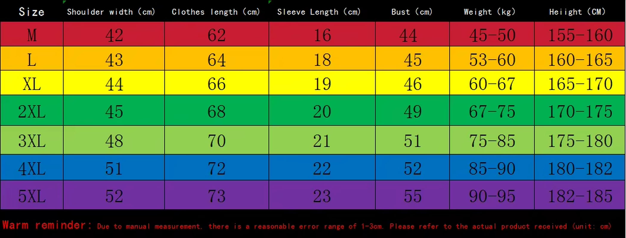 Trendy Suits for Men Men'S Summer Shorts Set Gym Outfit Student Short Sleeve Tee 2 Piece Set Tracksuits Men Casual Men Clothing